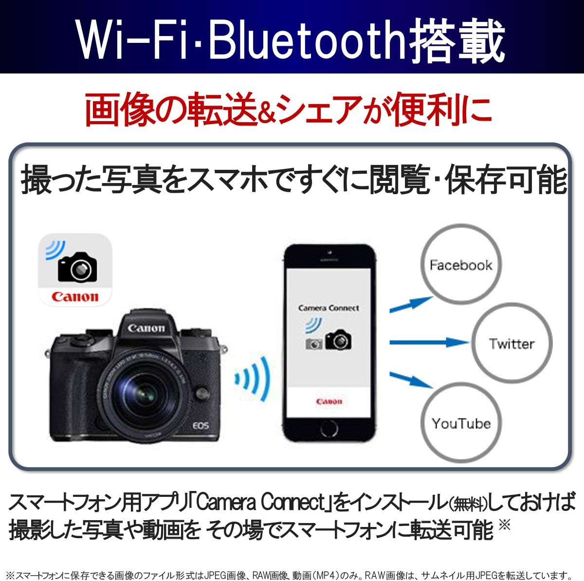 Amazon Com Canon Eos M5 Body Japan Import Camera Photo