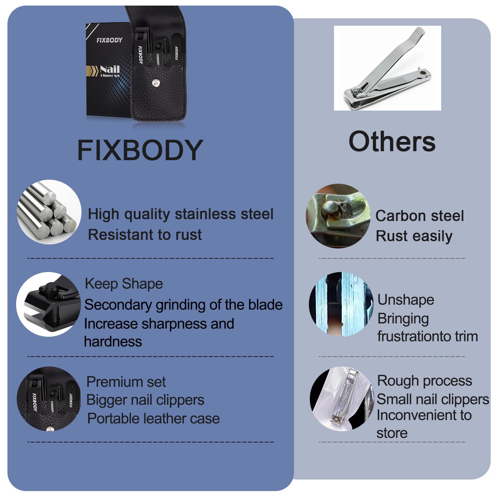 Nail Clipper Set, Ultra Sharp Black Stainless Steel Fingernail & Toenails Clipper and Nail File with Leather Travel Case,Great Christmas Gift,Stocking Stuffers for Men and Women