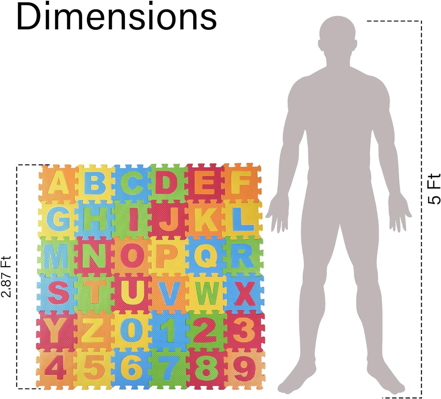 DIMPLE Kids Foam Play Mat (72 Pieces Total) 6.25 x 6.25 Inches Interlocking Alphabet and Numbers Floor Puzzle Colorful EVA Tiles Girls, Boys Soft, Reusable, Easy to Clean (2 Pack of 36)