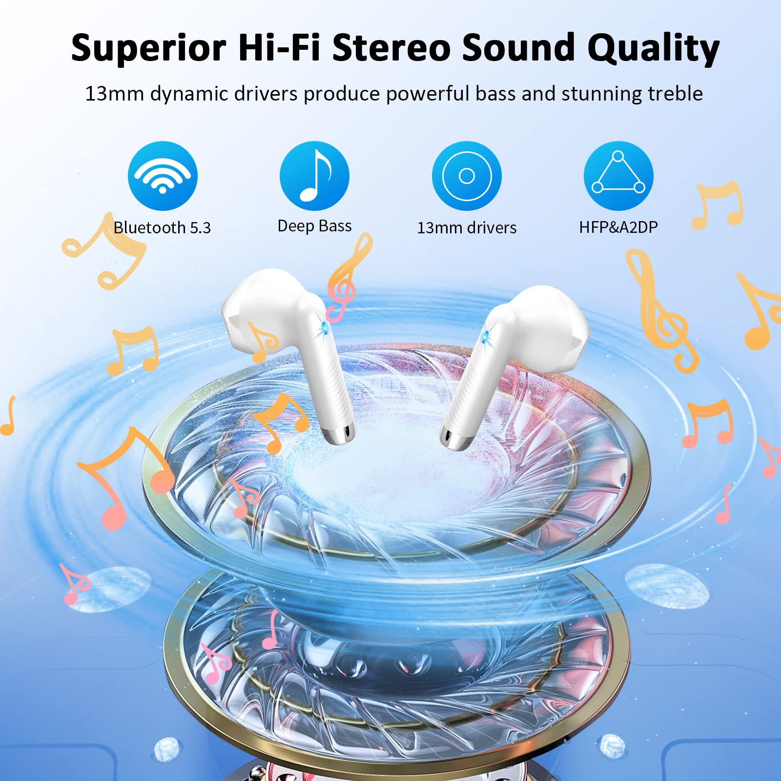 Drsaec Bluetooth Kopfhörer, In Ear Kopfhörer Kabellos Bluetooth 5.4 3