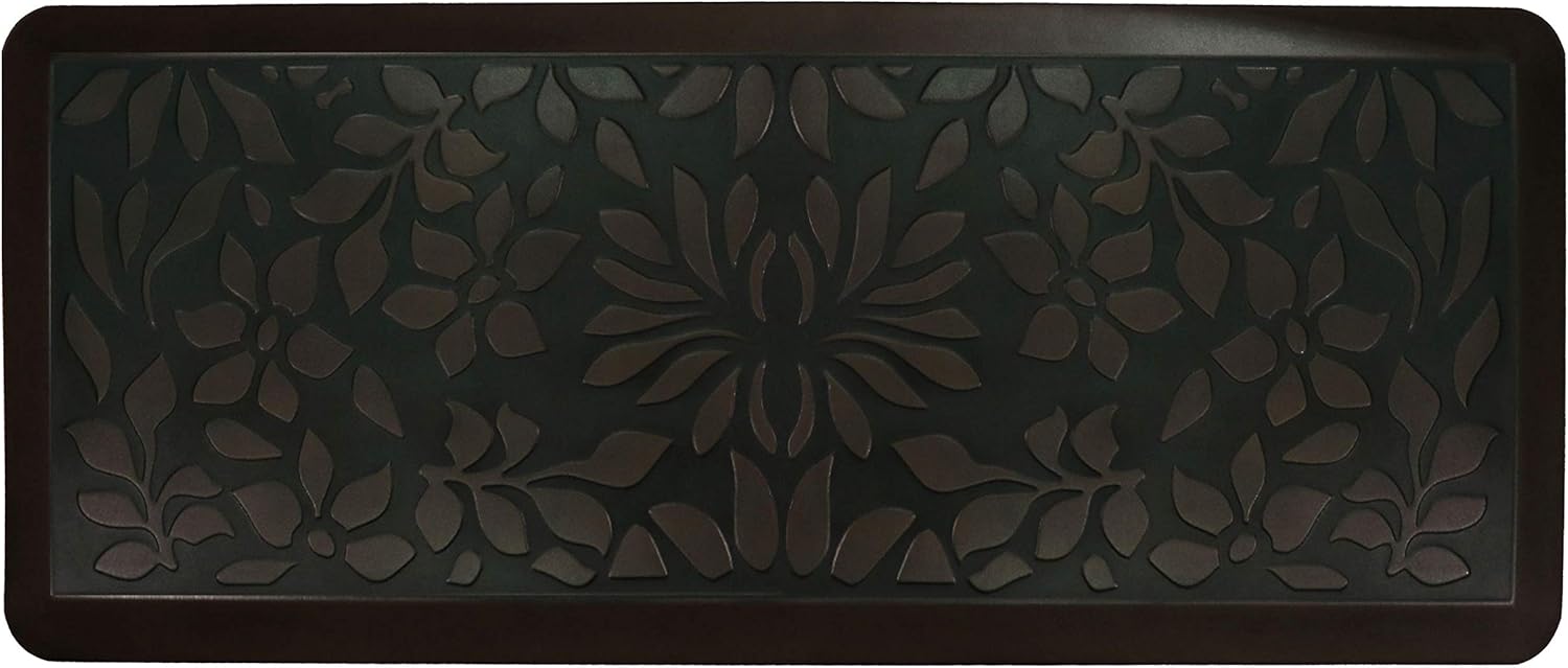 Best imovr standing desk mat