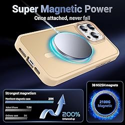 Newfuture Designed for iPhone 16 Pro Max Case with
