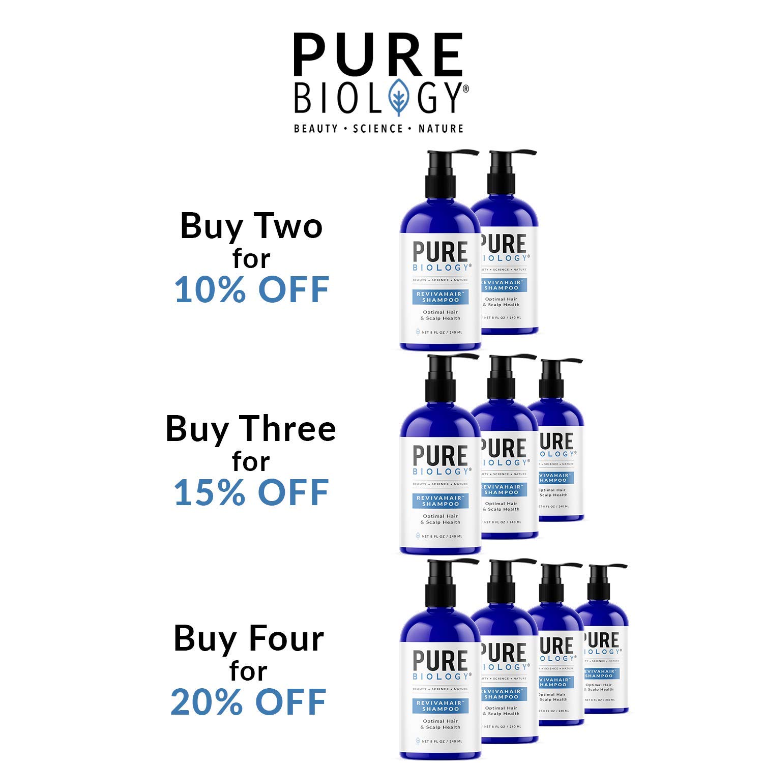Pure Biology Premium Revivahair Biotin Shampoo for Hair Growth & Clinically Proven Procapil – DHT Blocker Thickening Shampoo for Thinning Hair and Hair Loss, Volumizing Shampoo for Men and Women: Beauty