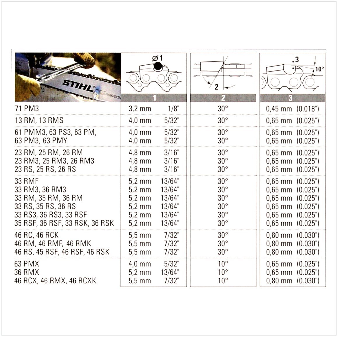 40cm Sägekette & Schwert-Set Für Stihl 039 MS390 - 2 Vollmeißelketten