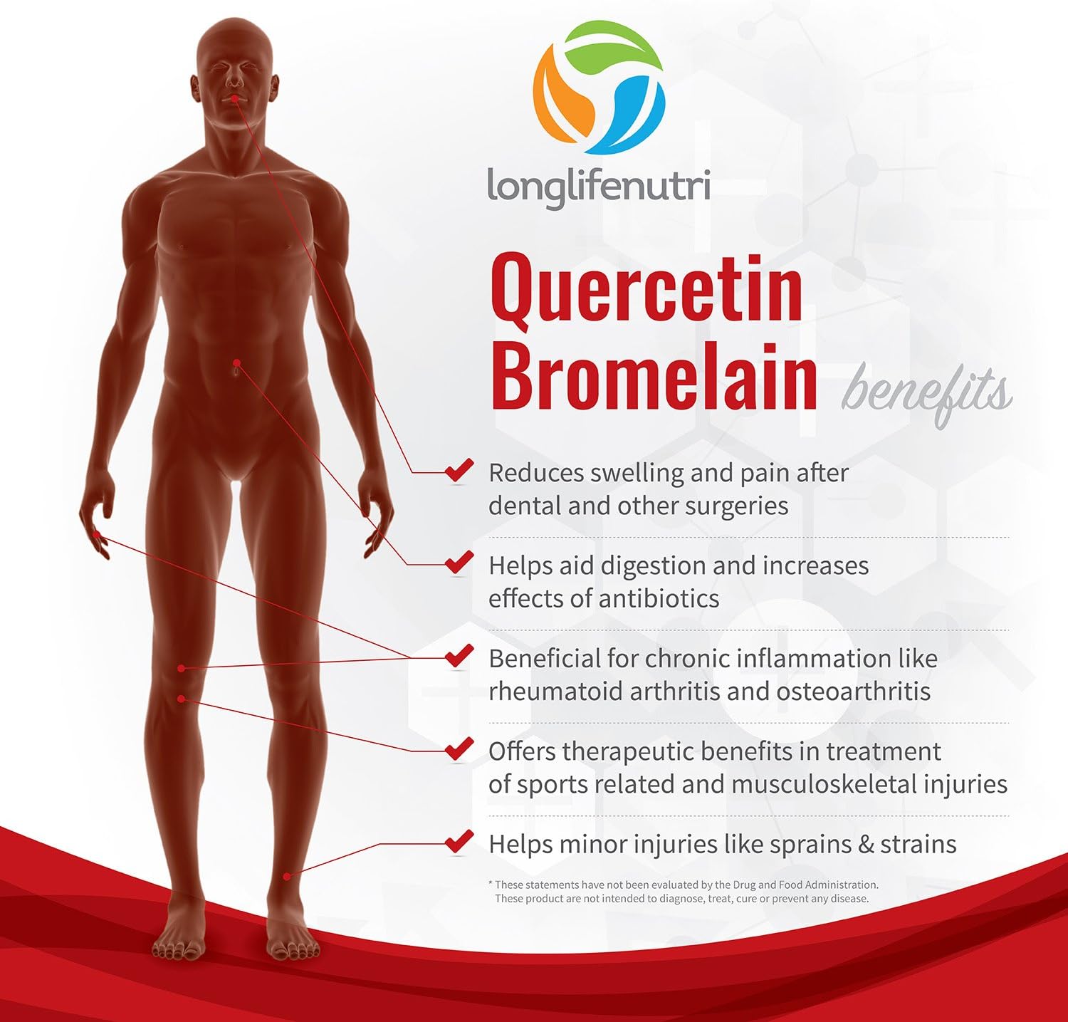 Quercetin 500mg with Bromelain 100mg 120 Vegetarian Capsules | Natural Anti Inflammatory Antioxidant Supplement | Allergy Relief Complex | Heart Health | Dihydrate Pure Powder Extract Cap 500 mg Plus: Health & Personal Care