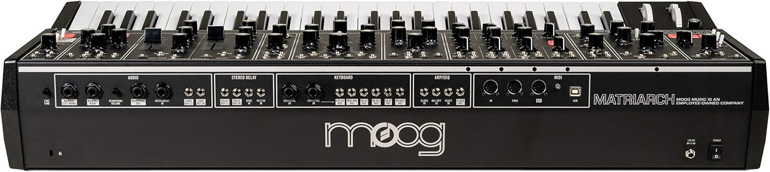 Обои на рабочий стол синтезатор. Dark synthwave. Darksynth. Dark synth. Dark synth.