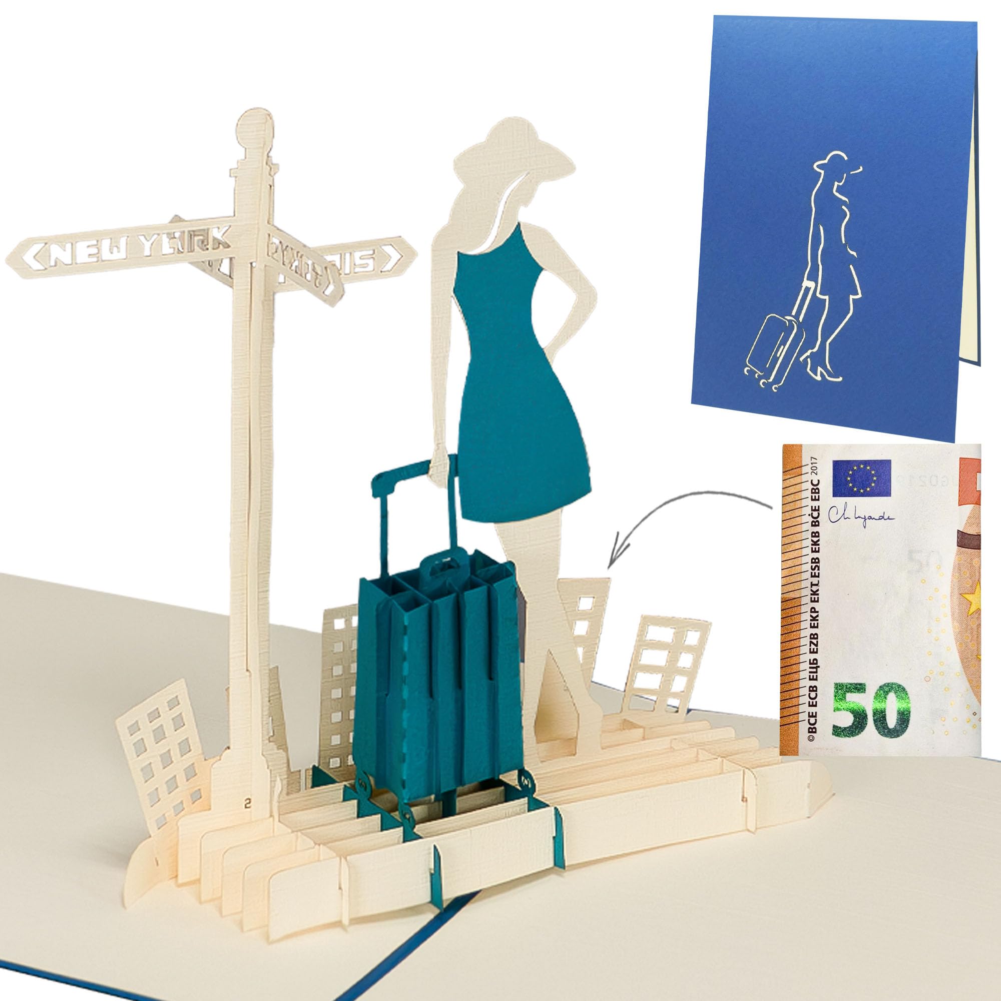 Sweetpopup® 3D Traveling Suitcase Pop-Up Card - Greeting Card for Birthday, Holidays, Vacation, Farewell, Travel, Gift Voucher for Girls - 193