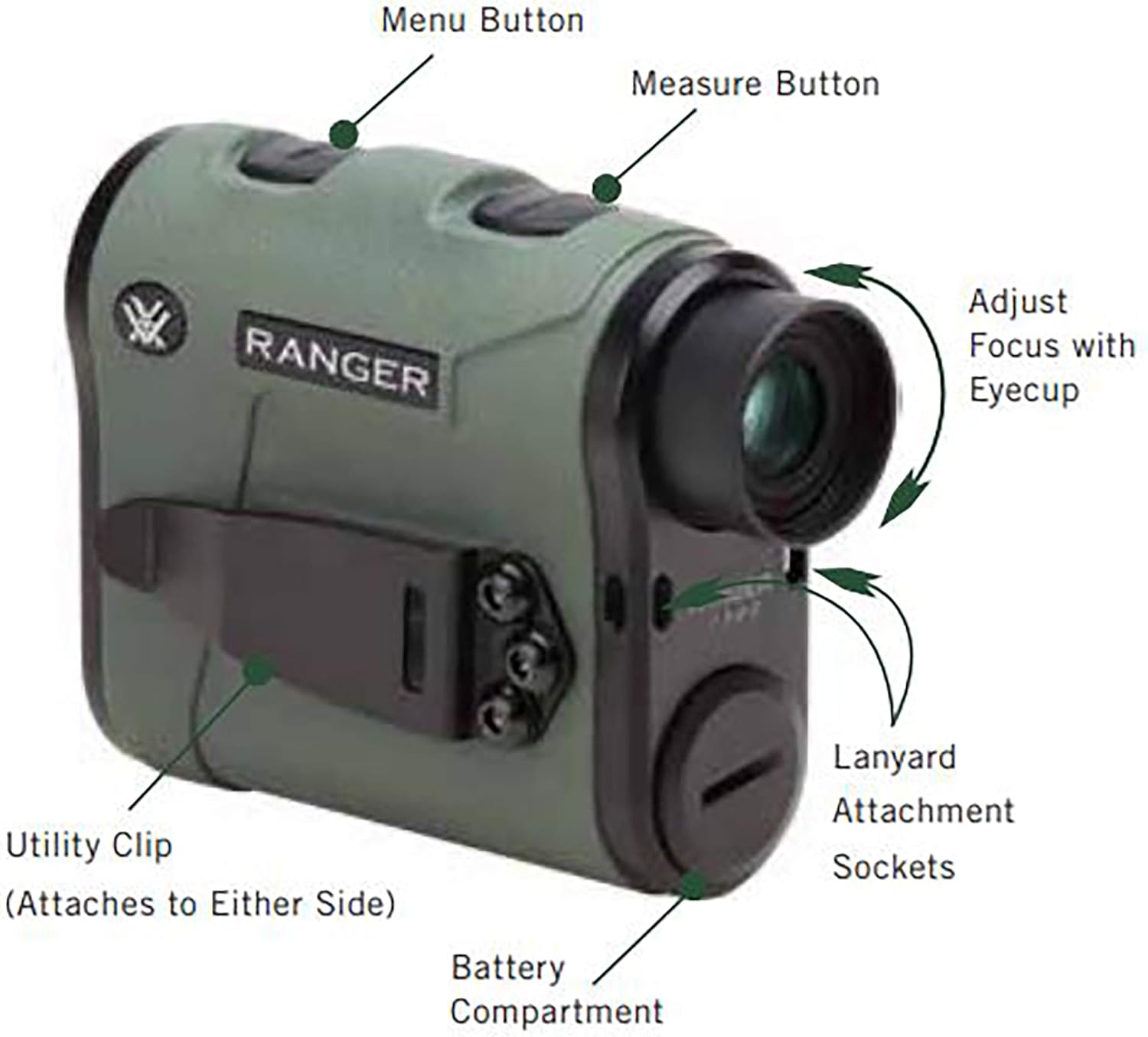 Vortex Optics Ranger 1800 Laser Rangefinder : Sports & Outdoors