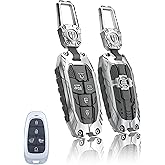 TALKMOON Key Fob Cover for Hyundai 5 Buttons Key Case,Heavy Key Shell Protector Keychain Accessories for 2024 2023 2022 Hyundai Sonata Tucson Santa fe Palisade Key Fob (Model-A-Silver)