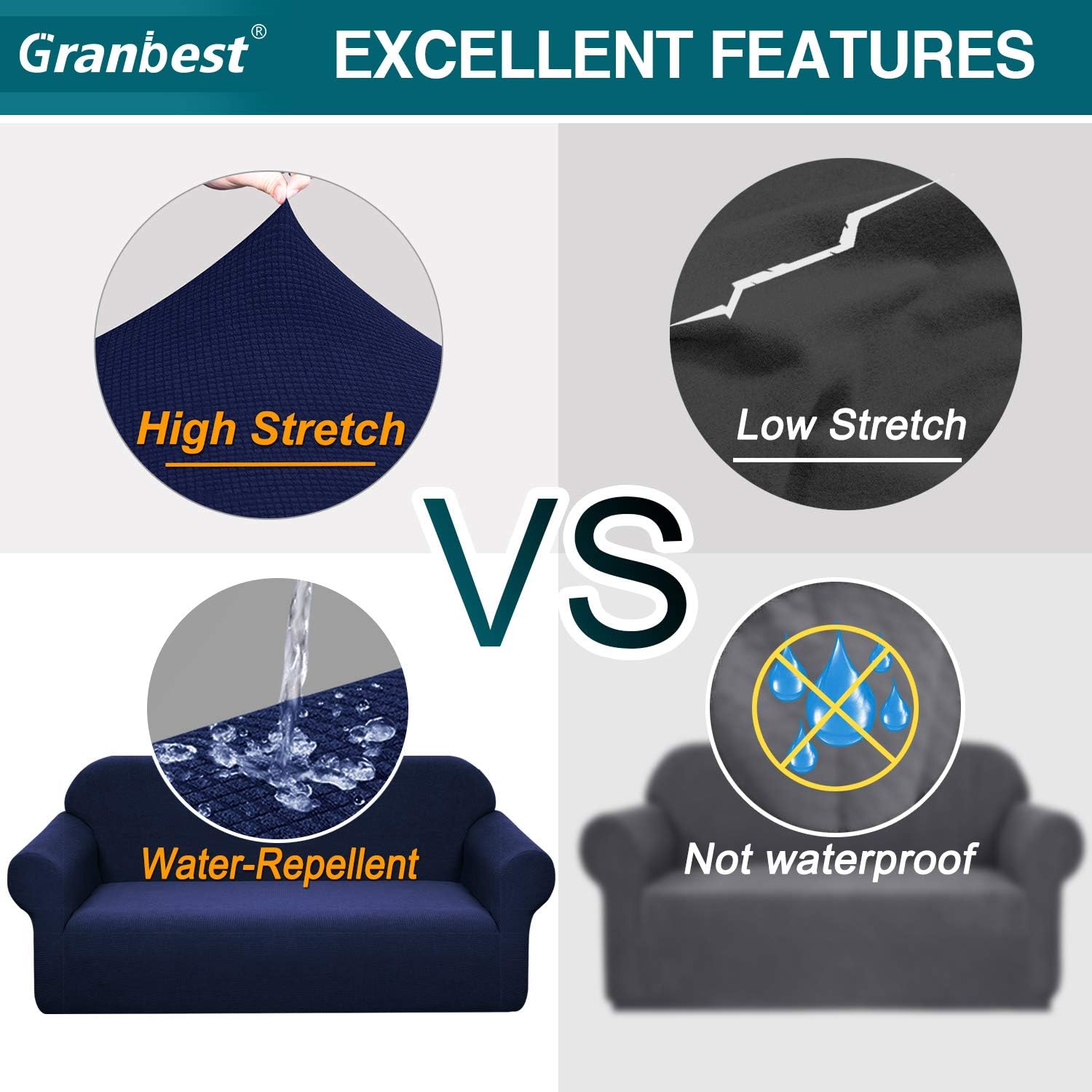 Granbest Premuim Water Repellent Sofa Covers 3 Seater High Stretch 1 Piece Couch Cover for Dogs Universal Sofa Slipcover Non Slip Furniture Protector Jacquard Spandex Fabric (3 Seater - Image 5