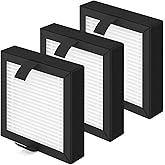 Breabetter 3-Pack SY901 Replacement Filter Compatible with Muliap SY901 Purifier, 3-in-1 Filtration Filter