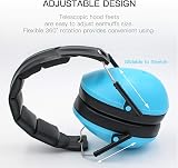 Lookka Kids Ear Defenders Blue Noise Cancelling Muffs Adjustable 6 Months-14 view 4