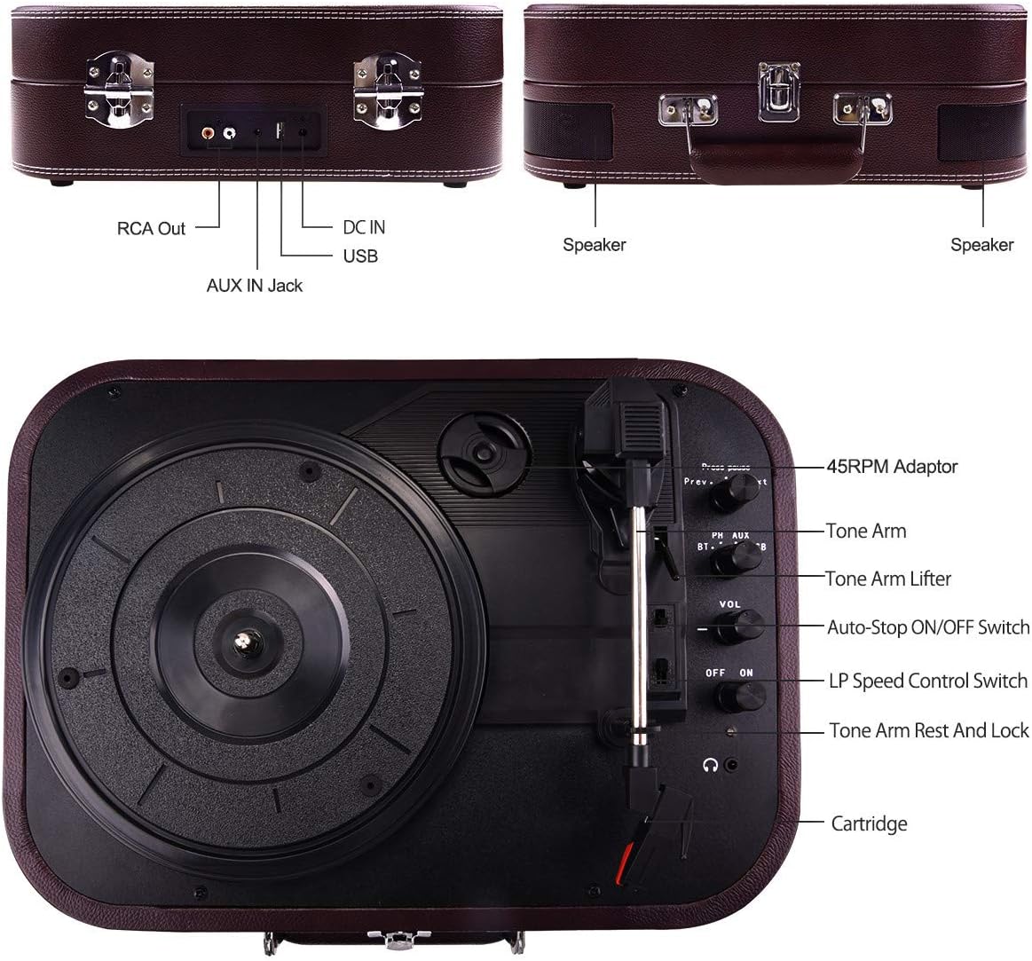 VOKSUN Portable Record Player, Vintage Vinyl Player Suitcase with Built-in Speakers & Bluetooth, 3-Speed Belt-Drive Turntable - Image 3