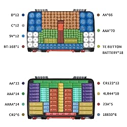 Battery Storage Organizer Case Holder Box with
