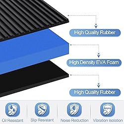 ToLanbbt 16 Pack Rubber Anti Vibration Pads 4" x