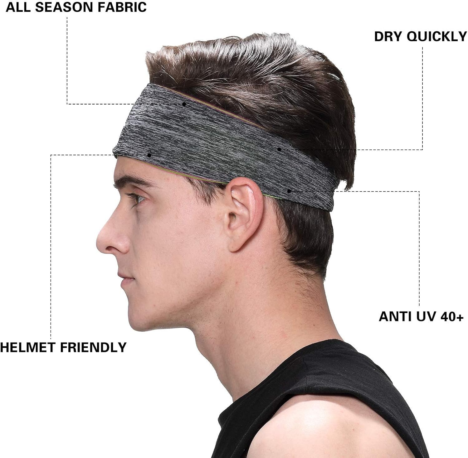 Braylin Men's Headbands, 3 Pack Sweat Workout Headbands for Men, Sport Cooling Headbands for Running Crossfit Fitness Yoga Cycling Hiking, Elastic Sweat Wicking Non Slip : Clothing