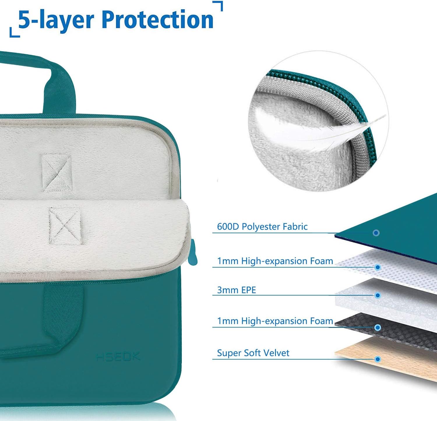 Laptop Sleeve Elastic Neoprene Case Compatible with 13-14 inch MacBook Air/Pro M1 M2, XPS 13, Surface Laptop 13.5" - Image 4