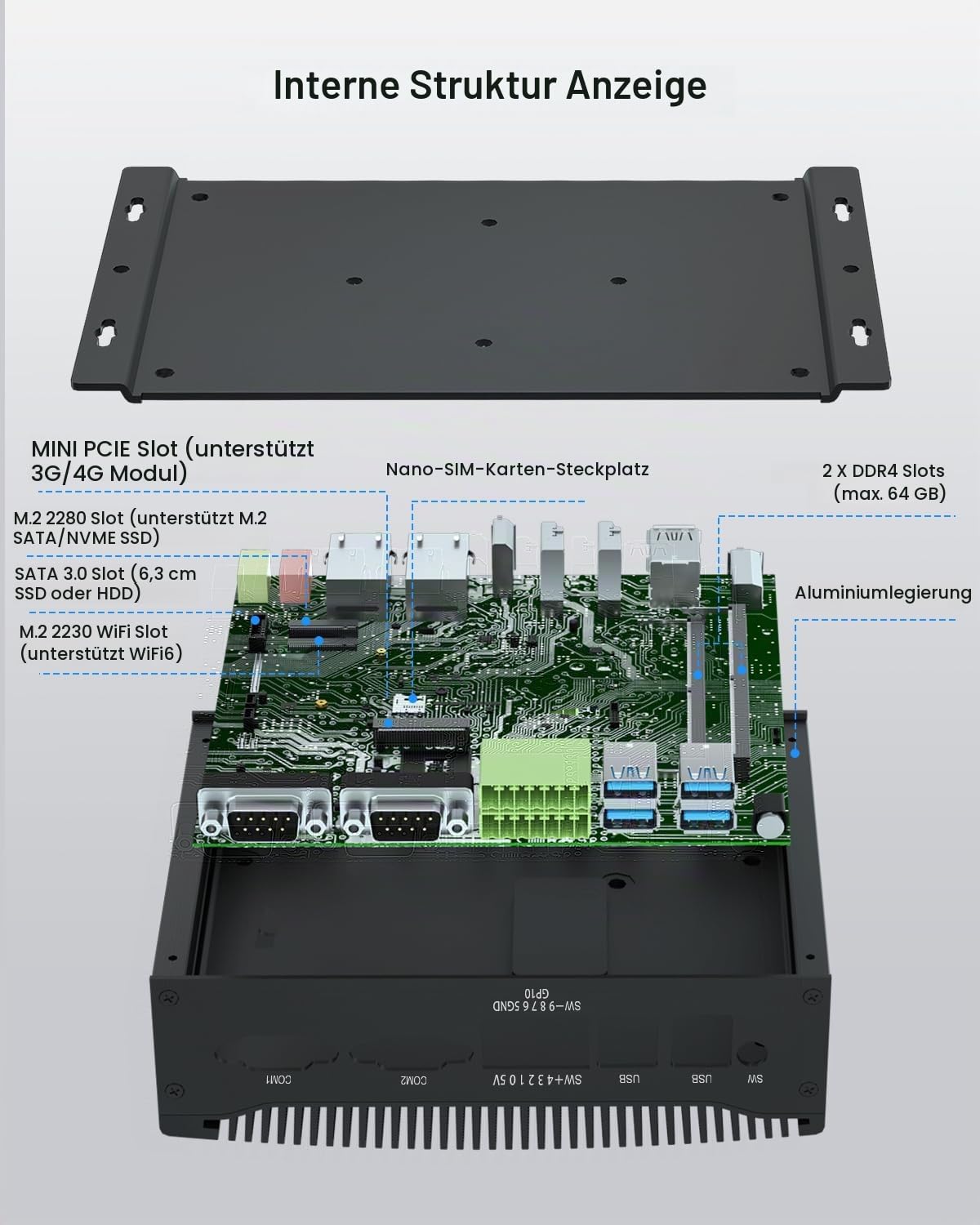 WEIDIAN Lüfterloser Mini PC, Industrie PC Core i7-10510U, Industrial Fanless Computer, 2HD+DP Triple Display, 2RS232 COM, 2RJ45 LAN, 6USB, GPIO, WiFi, BT, Win11/Linux/Ubuntu(16GB RAM 512GB SSD) 4