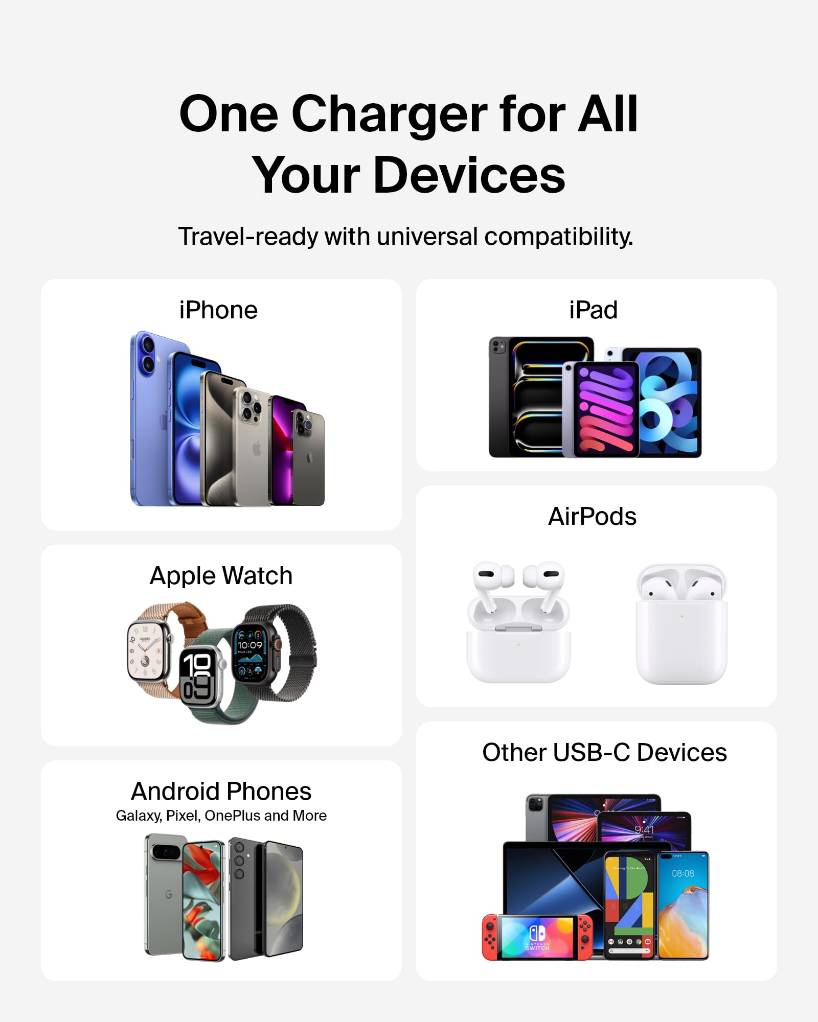 Belkin Dual Port USB C Charger Block 40W, USB-C Charger Fast Charging for iPhone 16, 15, 14, 13, Pro, Pro Max, Plus, Samsung Galaxy S25, Pixel , iPad, AirPods, Nintendo Switch 2 & More - White