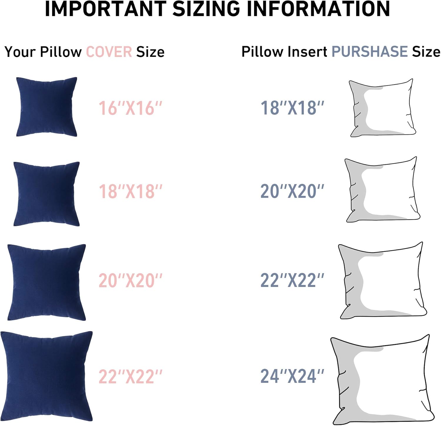 Leeden 18 x 18 Pillow Inserts (Set of 2) - Throw Pillow Inserts with 100% Cotton Cover - 18 Inch Square Interior Sofa Pillow Inserts - Decorative Pillow Insert Pair - White Couch Pillow: Home & Kitchen