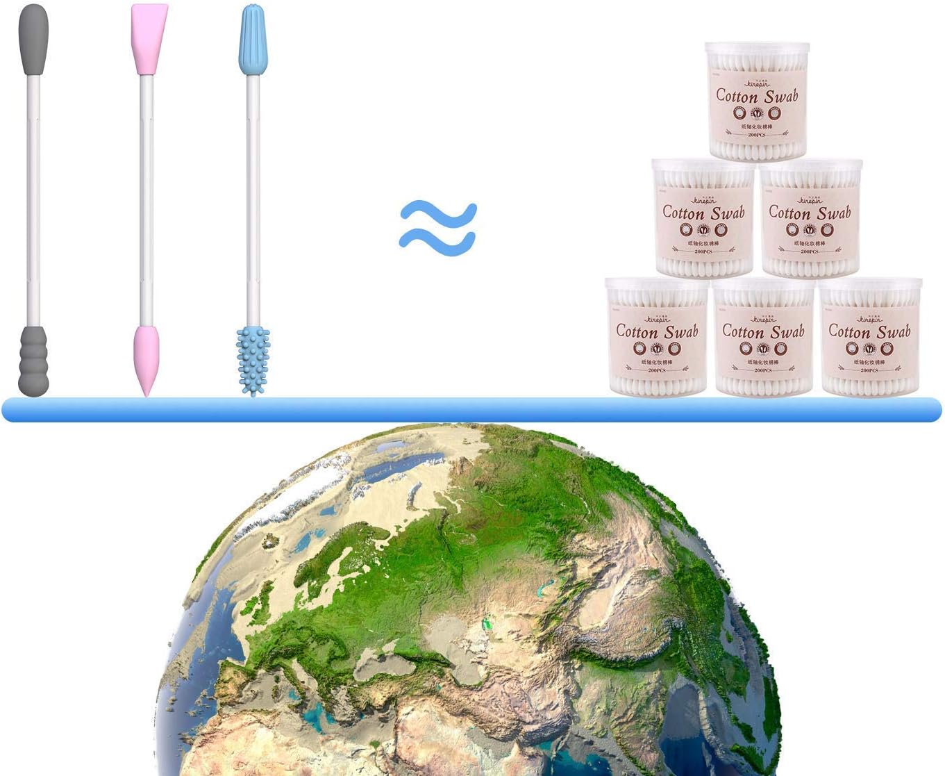 Toilette De Bebe Traitement De Beaute Coton Tige Portable En Silicone Pour Nettoyage Des Oreilles Bebe Puericulture Bizotik In