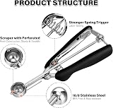 TJ POP Mini Cookie Scoop 5 ml Stainless Steel with Easy Trigger Release view 3