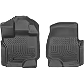Husky Liners Weatherbeater Floor Mats | Fits 2015-2026 Ford F-150 (Includes 2022-2025 Lightning) SUPERCREW & SUPERCAB ONLY | Front Row, 2-pc Black - 18361