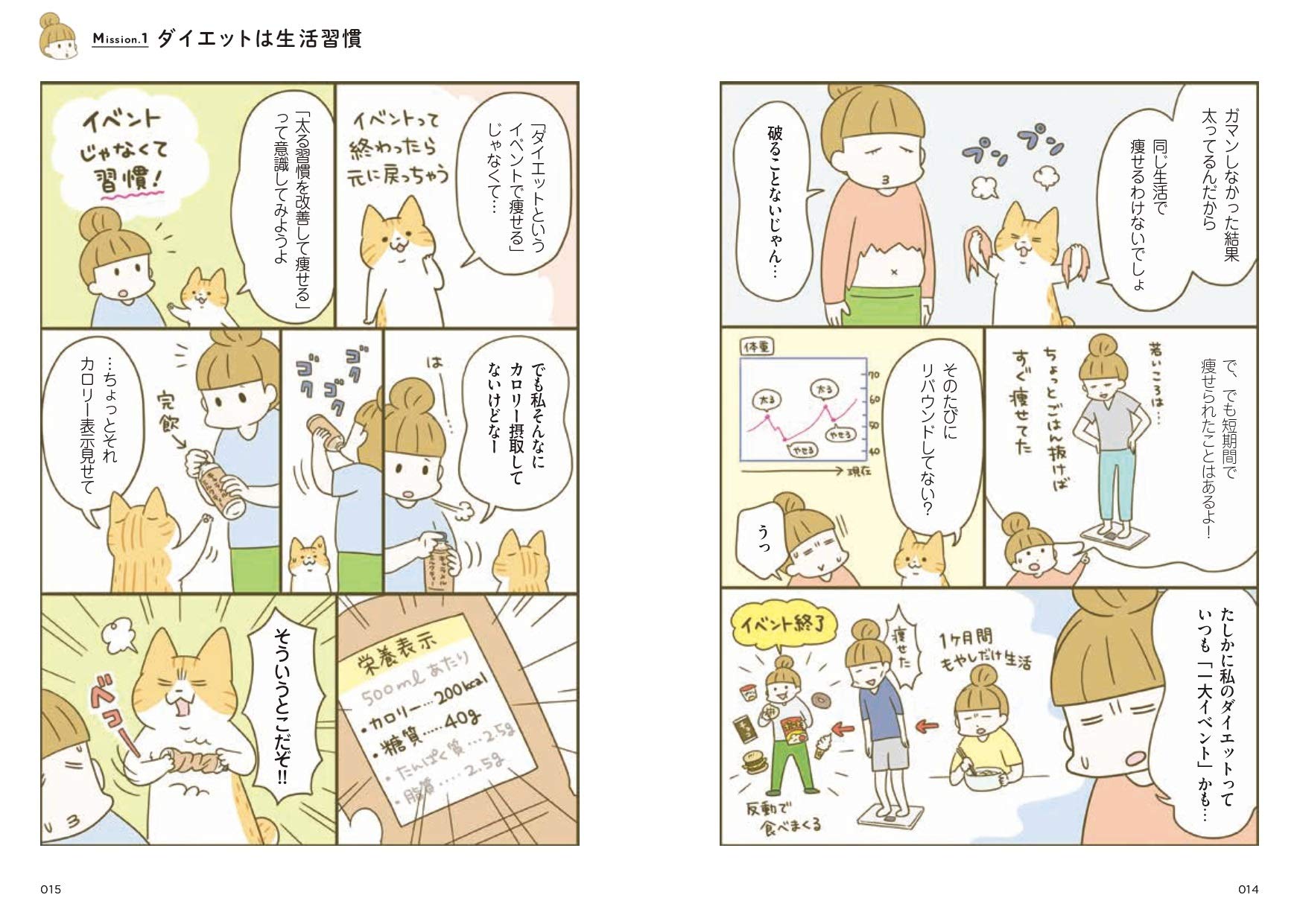 Amazon Co Jp ズボラでも痩せる ネコちゃんのゆるゆるダイエット塾 卵山 玉子 森拓郎 本