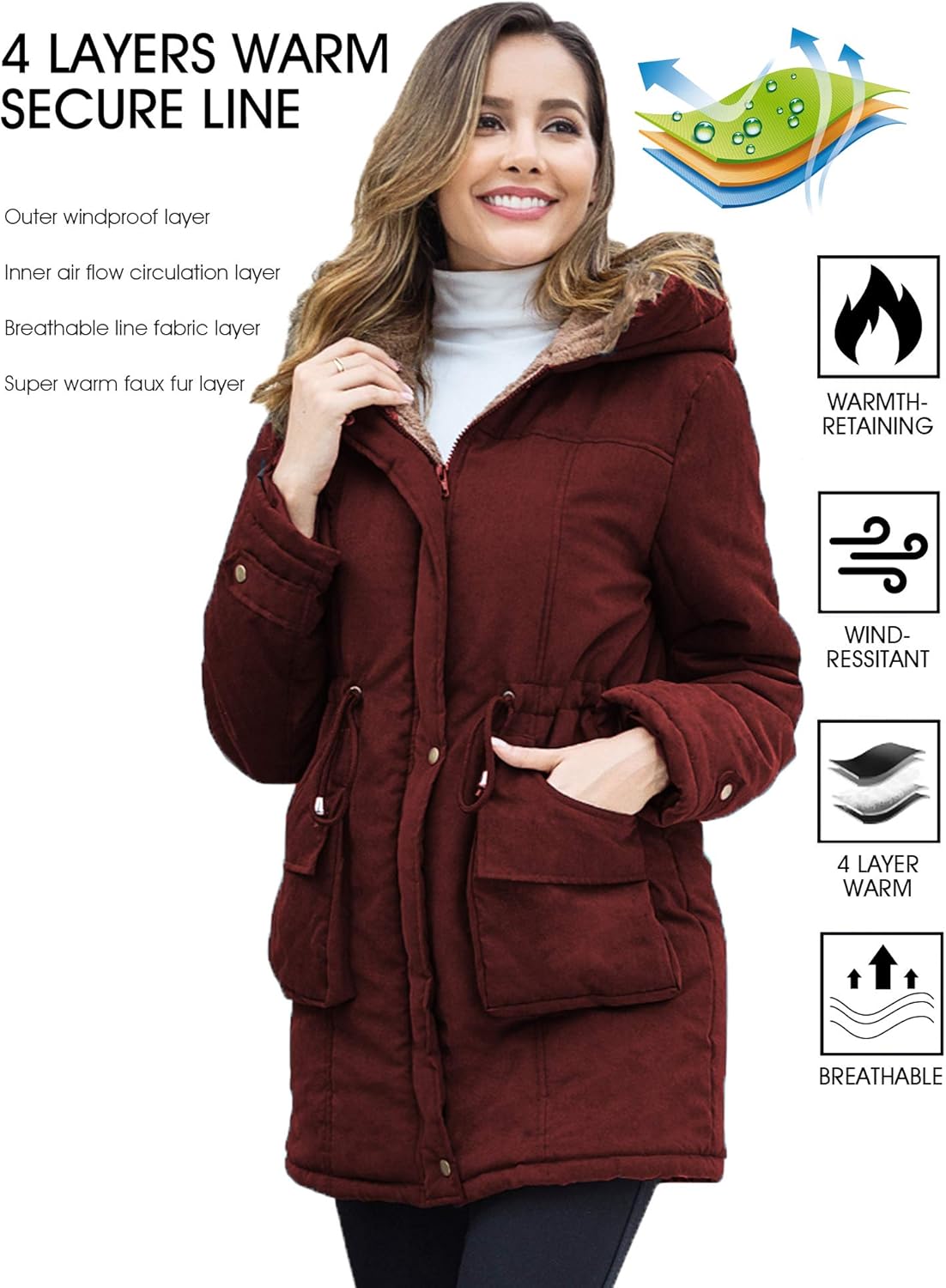 Beyove Womens Hooded Warm Winter Coats with Faux Fur Lined Outerwear Jacket: Clothing