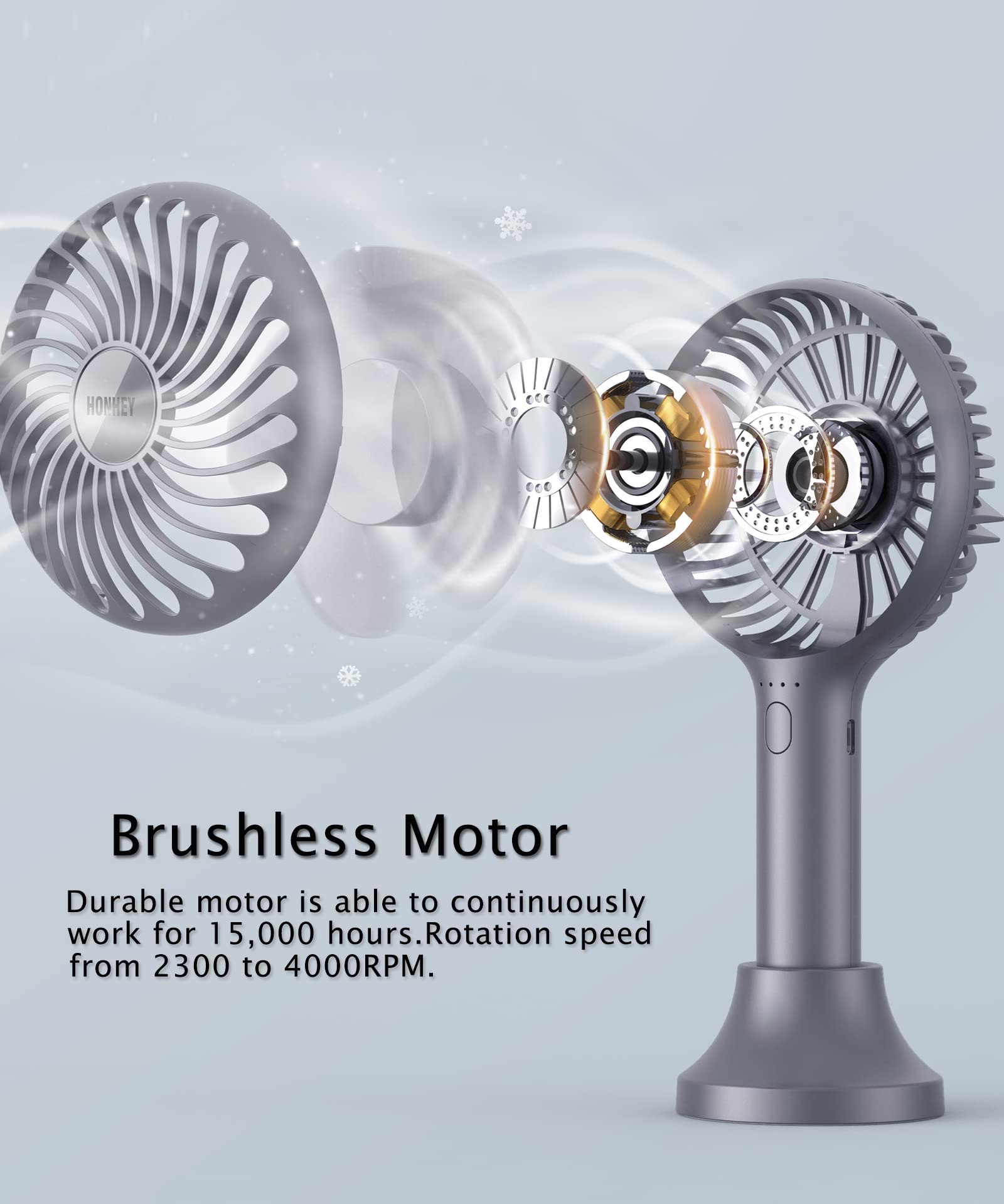 HonHey Handheld Fan, 5000 mAh Portable Fan[8-25H Working Time] with Rechargeable Battery, 4 Speed Personal Cooling Desk Fan with Power Bank, Mini Hand Held Operated Makeup Fan for Women Outdoor