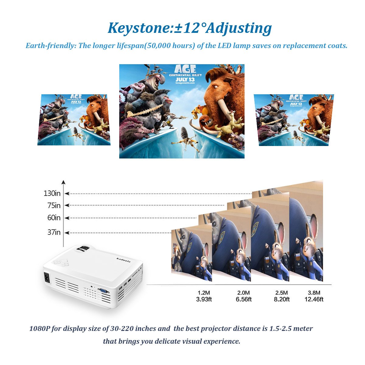 Mini Projector, Kadoola 2000 Lumens Pico Projector Support 1080P HDMI USB SD AV VGA Audio for Movie, TV, Xbox & More HDMI-Enabled Devices with Free HDMI Cable - White