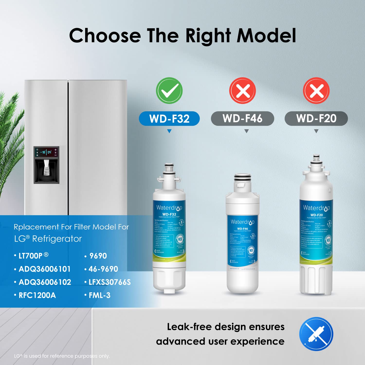 Waterdrop ADQ36006101 Replacement for LG® LT700P® Refrigerator Water Filter, Kenmore® 9690, 469690, ADQ36006102, LFXS30766S, RFC1200A, FML-3 and LT120F® Fresh Air Filter, 3 Combo