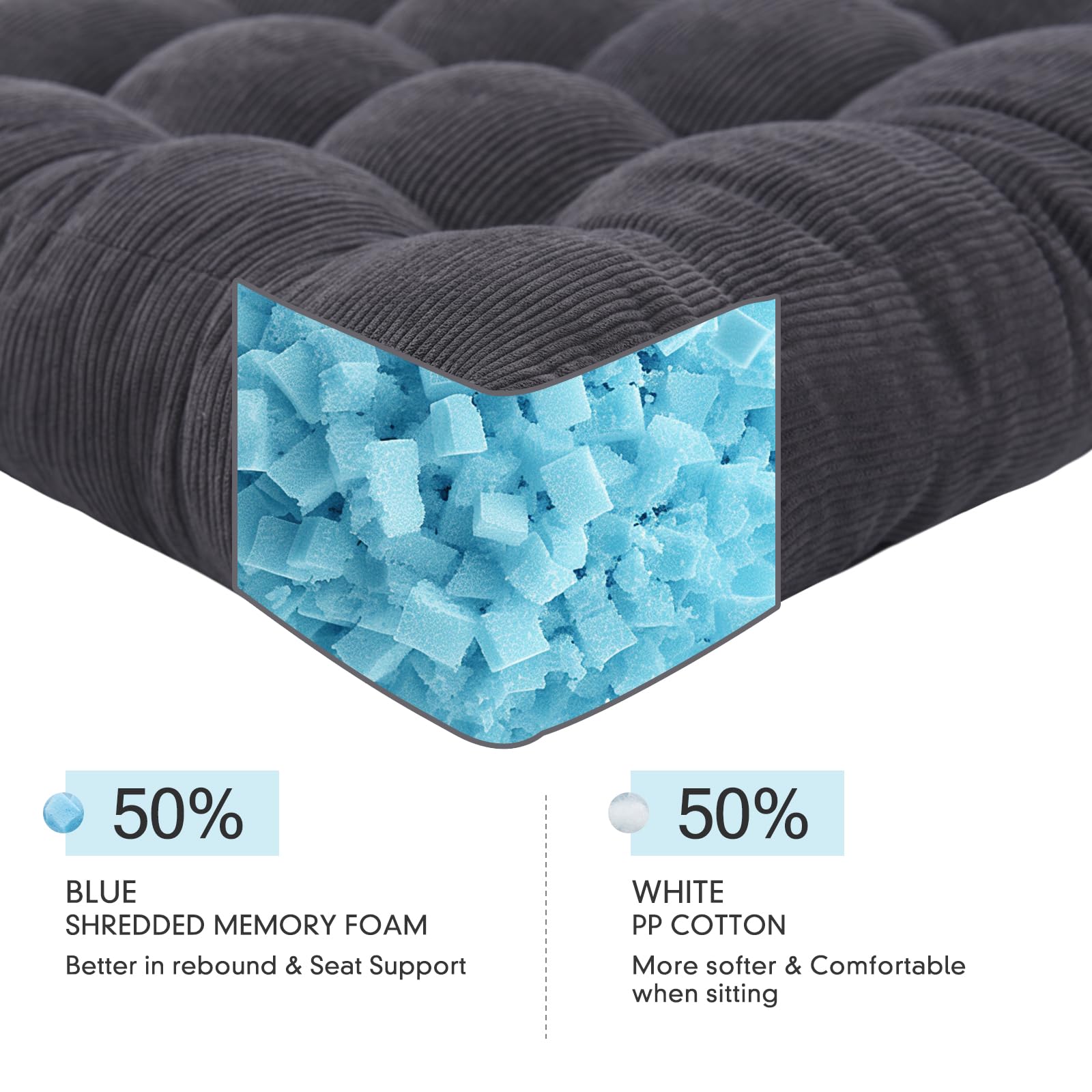 YZ HOME 2 Pack of Floor Pillow for Adults, Meditation Cushion for Floor Seating, Square Floor Cushions with Shredded Blue Memory Foam Filling for Yoga, Classroom, Outdoor - Grey, 20x20x4 Inch - Image 4