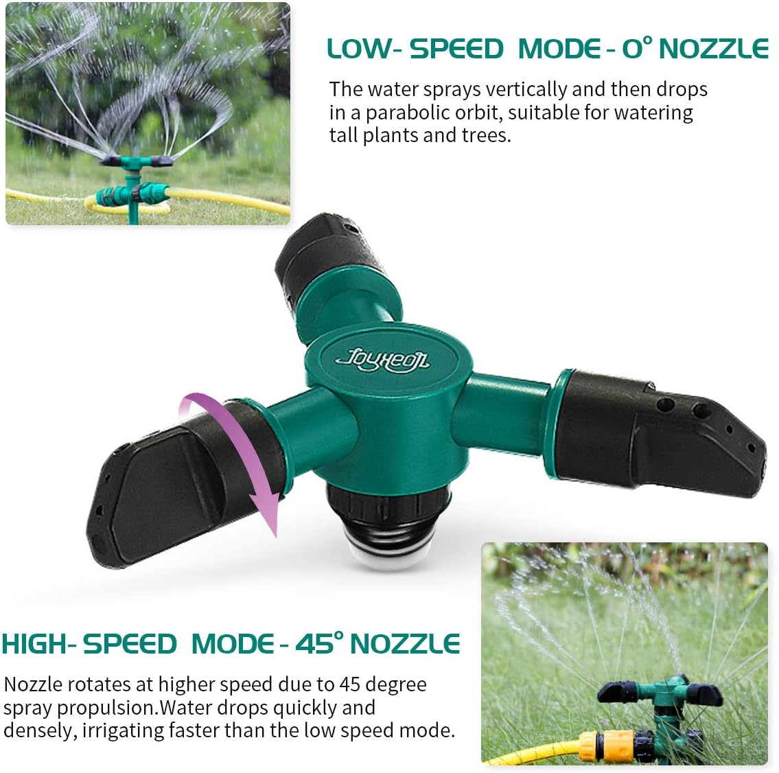 JOYXEON Lawn Sprinkler (Set of 2) 360 Degree Automatically Rotating Sprinklers for Garden with 2 pcs Butterfly Rotary Sprinklers Rotating Irrigation System for Garden Yard Kids 3, 000 Sq. Ft Coverage : Garden & Outdoor