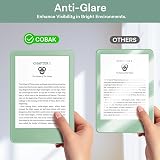 CoBak 3 Pack Anti-Glare Matte Screen Protector for 6 inch Kindle 11th Gen Kobo view 5