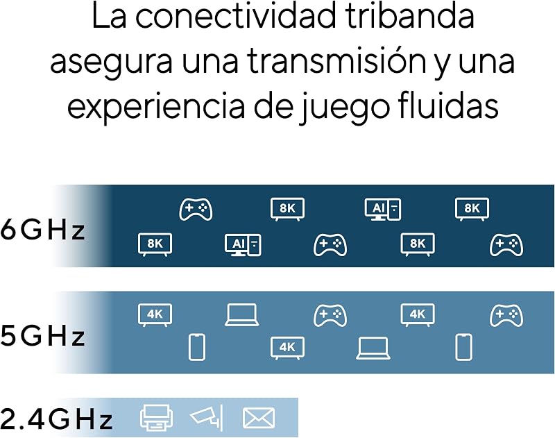 USB-BE93 Mini - Adaptador USB Mini WiFi 7 BE6500 de Triple Banda