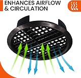 Timloc 8 x 70mm Round Soffit Air Vents Push Fit Black Plastic Fascia Eaves Disc view 7