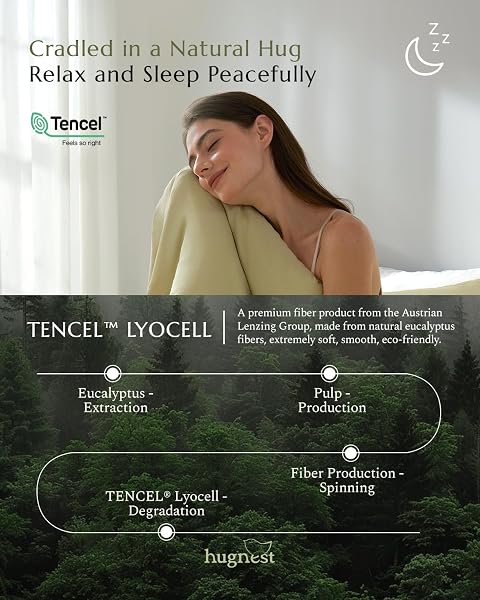 HUGNEST COMFORTER SET QUEEN SIZE SAGE GREEN – LUXURY SOFT TENCEL COTTON BED SET, BREATHABLE LIGHTWEIGHT COMFORTERS FOR ALL SEASONS, 3 PIECES, 1 COMFORTER (90″X90″) AND 2 PILLOW CASES (20″X30″)