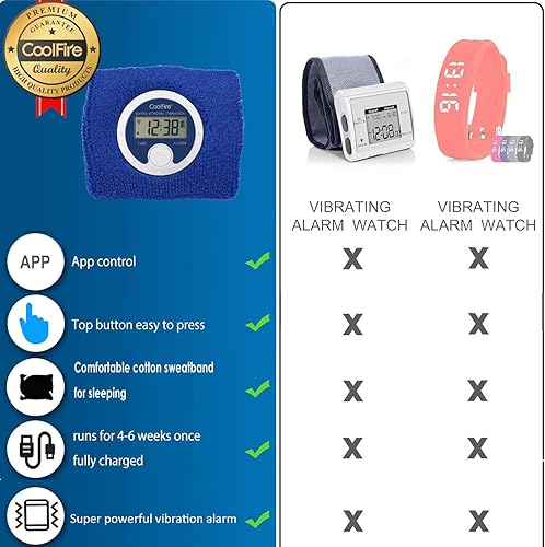 Coolfire Vibrating Alarm Clock Wristband, Silent Wake-Up Watch for Heavy  Sleepers, Won't Disturb Partner, Couples/Roommates, Deaf/Hearing Impaired,  4 Alarms, Bluetooth App, Rechargeable (Blue) in Dubai - UAE