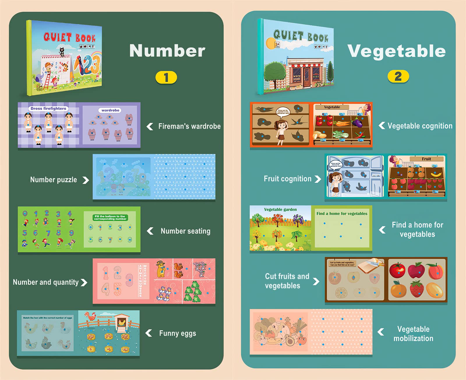 4 Pack DIY Busy Book for Toddlers, Montessori Busy Book for Kids to Develop Learning Skills, Quiet Book, Animal Vehicle Number Fruit Preschool Learning Activities Learning & Education Toys