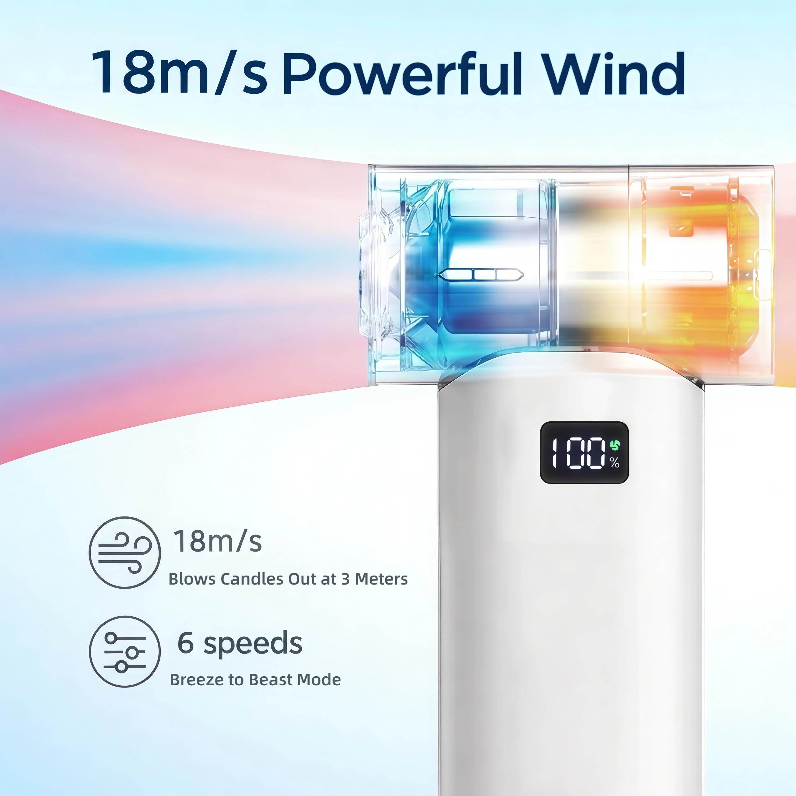 SHOWSUN Portable Handheld Fan, 3-in-1 80,000 RPM Turbo Fan with 6 Speeds, USB-C Rechargeable Battery, Handheld Mini Vacuum and Air Blower for Computer, Keyboard, Travel, Camping, Hiking