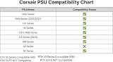 lilila-ree 90D 12VHPWR Cable Dual 8 Pin to 16 Pin PCIe 5.0 600W RTX 4090 view 5