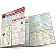 Statistics for Behavioral Sciences QuickStudy Laminated Reference Guide (QuickStudy Business)
