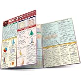 Statistics for Behavioral Sciences: a QuickStudy Laminated Reference Guide