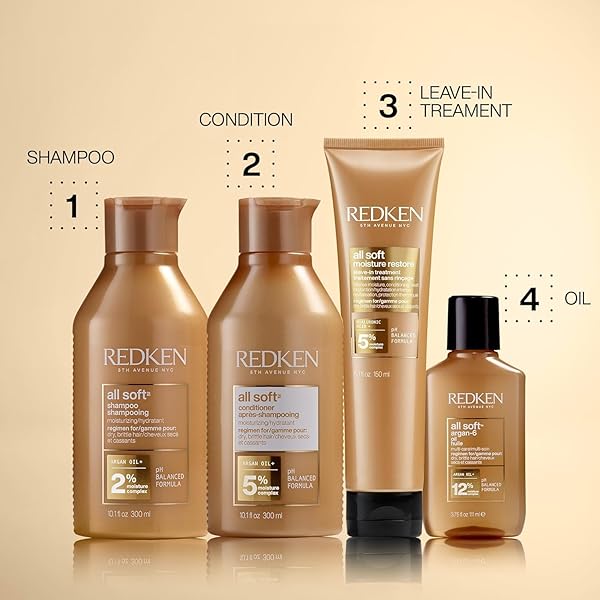 REDKEN ALL SOFT SHAMPOO – MOISTURIZES & HYDRATES DRY, BRITTLE HAIR, GENTLY CLEANSES AND SOFTENS, WITH ARGAN OIL, SAFE FOR COLOR-TREATED HAIR, 10.1 FL OZ