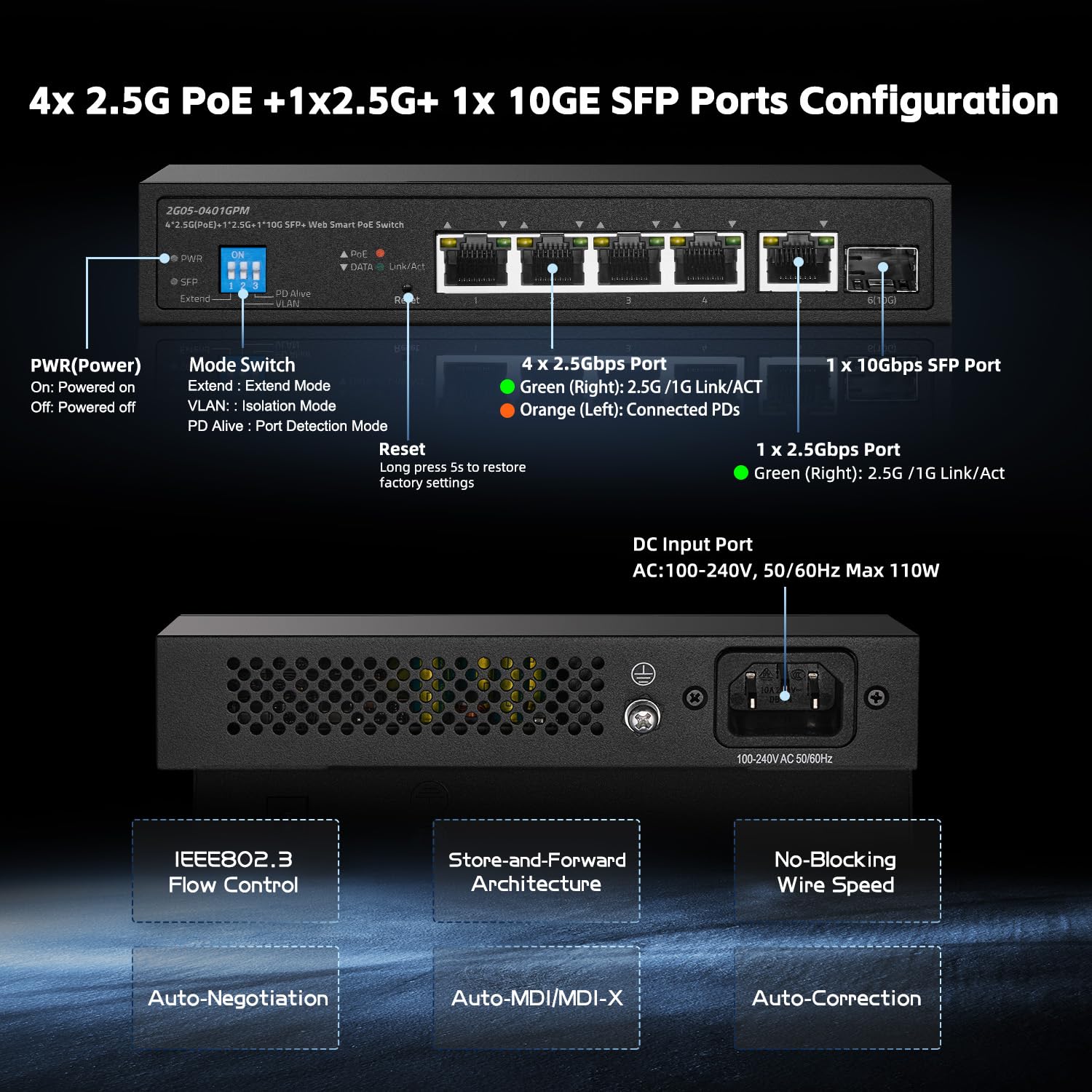 6-Port-2,5G-PoE-Managed-Switch, 10G-SFP+-Steckplatz, IEEE802.3af/at 100W, unterstützt Trunk/LACP/VLAN/QOS/Extender/Watchdog, Metall-Multi-Gigabit-Desktop-/Wandmontage-Netzwerkswitch 4