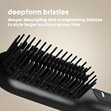 REVAMP Deepform Hair Straightener Brush, Ceramic 2 in 1 Dry & Style view 4