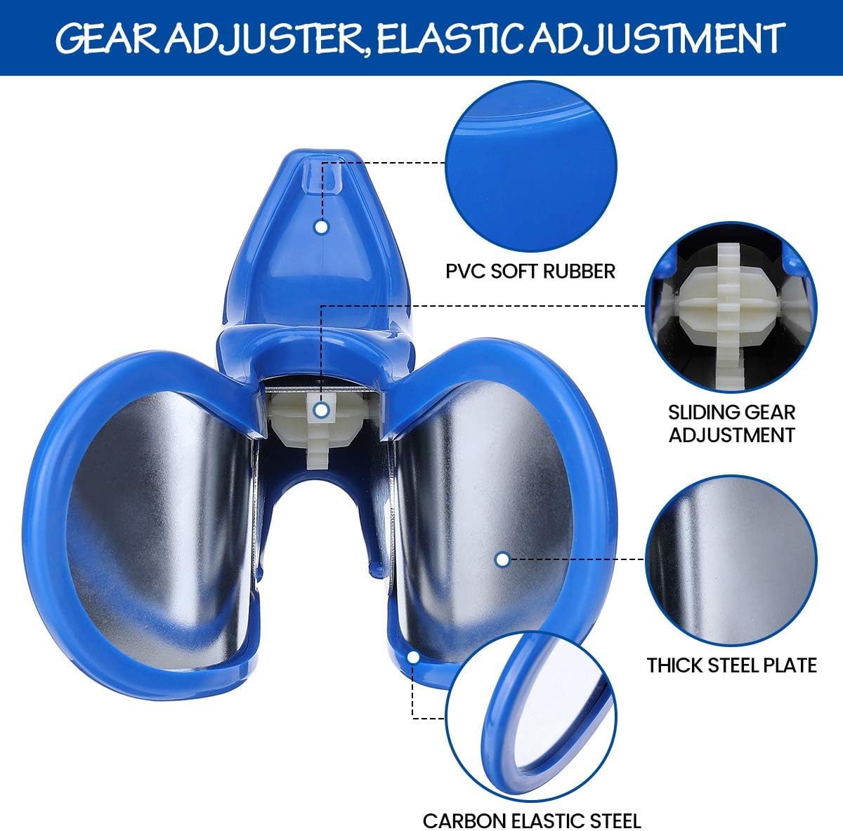 OUTERDO Super Kegel Exerciser, Pelvic Floor Muscle and Inner Thigh Exerciser-Tighten Thigh Muscle, Hip Trainer Buttocks Correction Bladder Control Device-Postpartum Rehabilitation: Sports & Outdoors