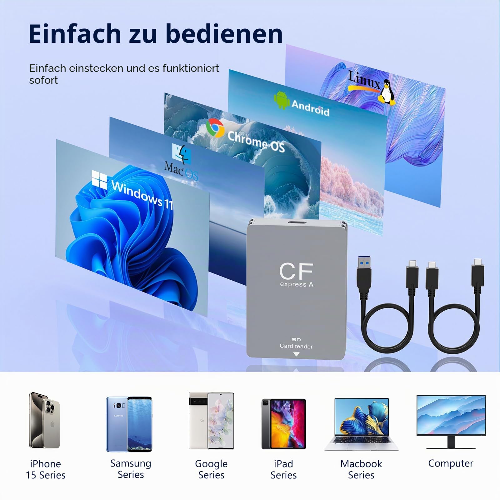 CFexpress Type-B Kartenleser & SD Kartenleser 2 in 1, USB 3.1 (Gen 2) 10Gbps CF Express Typ B Leser Adapter Card Reader mit UAB-A & USB-C-Kabel kompatibel mit Windows/Mac/Linux/Android 4