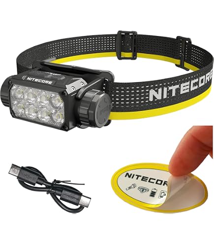 Amazon.com : Ledlens H15R Core LED Headlight, USB Rechargeable